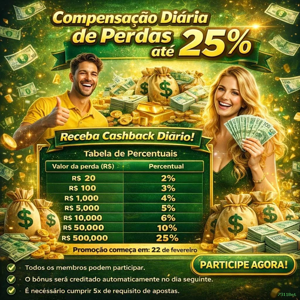 7311Bet